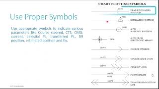 CHART WORK INTRO BASICS  PHASE 1 MMD CHIEF MATE EXAMS