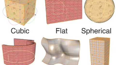 About bonzai3d - What is bonzai3d Part 2