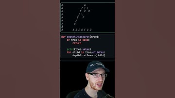 Depth First Search (DFS) Algorithm Explained