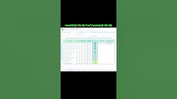 Check list công việc xịn sò trên google sheet