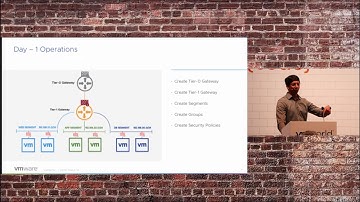 Madhukar Krishnarao - NSX Automation with Ansible: A Complete Guide for Day 0 Operations [CODE1617E]