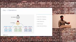 Madhukar Krishnarao - NSX Automation with Ansible: A Complete Guide for Day 0 Operations [CODE1617E]