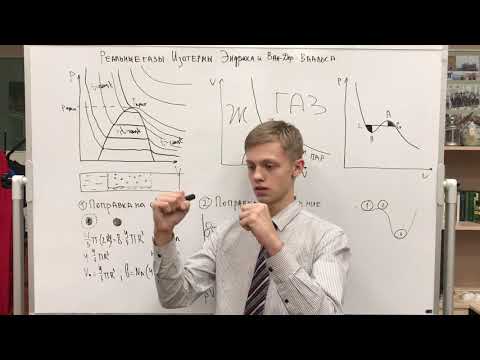 Реальные газы. Изотермы Эндрюса и Ван-Дер-Ваальса. Метастабильные состояния