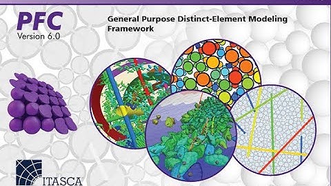 Efficient Model Equilibration in Discrete Element Method and Particle Flow Code (PFC).