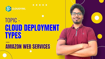 Types of Cloud Deployment Model | AWS | Cloud Computing