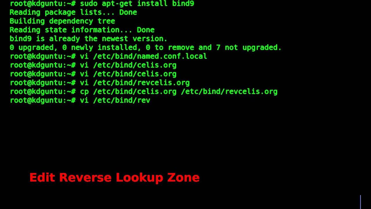 Bind config. Dns bind. Bind9 gui. Gromacs интерфейс. Bind config.