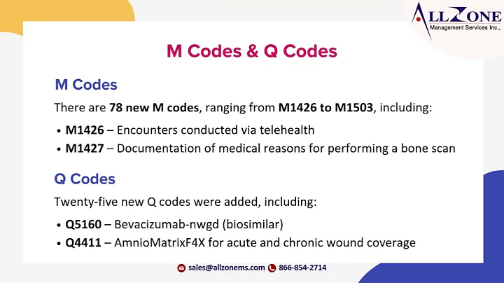 2026 HCPCS Level II Updates!