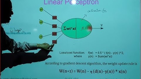 21 Training of Perceptron and MLP