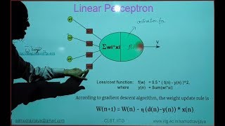 21 Training of Perceptron and MLP