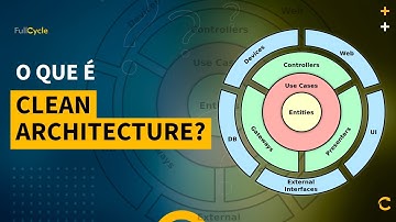 O que é Clean Architecture?
