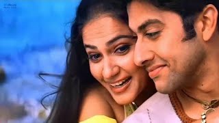 Mene Jisko Dil Yeh Diya Hai (( Love Song ))Anuradha Paudwal, Sonu Nigam, Muskaan 2004