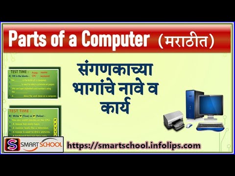 संगणकाच्या भागांचे नावे व कार्य |Parts of computer and its functions by Smart School |Computer Parts