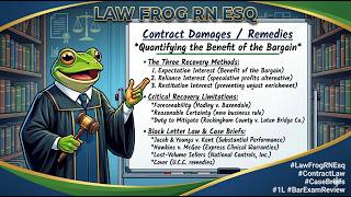 Contract Damages & Remedies  - Damages, Quantifying the Benefit of the Bargain