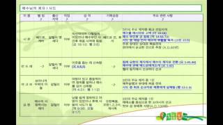 BS 087th2014 final v1