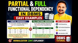 Partial & Full Functional Dependency In Dbms | Easy Examples | Normalization