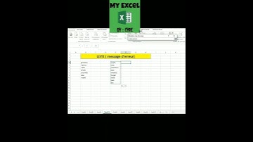 Liste avec message d