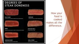 Lecture 1; Meat Processing