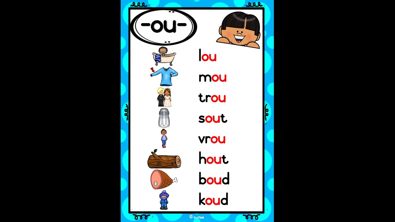 Afrikaans Grade 3 EP 16 OLD Sounds / Sound