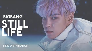 BIGBANG - Still Life | Line Distribution