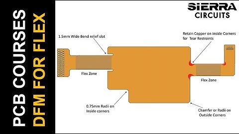 DFM for Flex and Rigid-Flex Utilizing SMT by Vern Solberg | Sierra Circuits