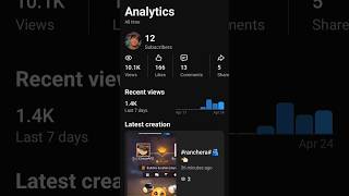 #cutebabies. #. 10.1k