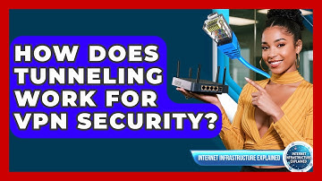 How Does Tunneling Work For VPN Security? - Internet Infrastructure Explained
