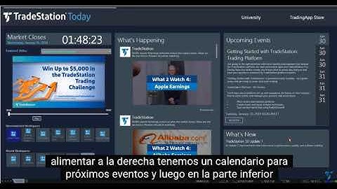1.- Learning TradeStation - Essentials of the TradeStation Desktop