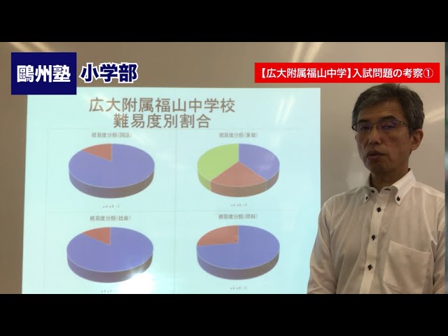 広大附属福山中学】入試問題の考察① - YouTube