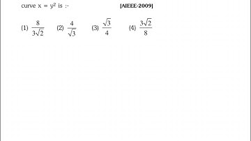 The shortest distance between a line y-x=1 and curve x=y^2 AIEEE 2009