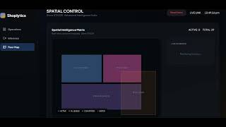 AI-Powered Store Intelligence System | CCTV Analytics with YOLOv8 & FastAPI