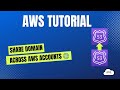 How to Share a Domain Across AWS Accounts | Route 53 Cross-Account Setup Tutorial