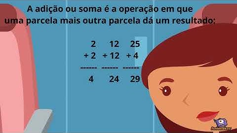 As 4 operações matemáticas