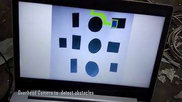 Restaurant of the Future(ROTF)-2.0 (Part 1)