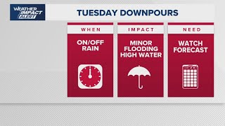 Weather Impact Alert: Minor Street Flooding Possible Tuesday With Prolonged Rain