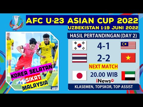 Hasil Piala AFC U 23 2022 - Korea Selatan Vs Malaysia - Thailand Vs Vietnam | AFC U23 ASIAN CUP 2022