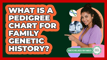 What Is A Pedigree Chart For Family Genetic History? - Genetic Wellness for Families