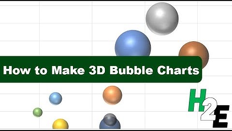 How to Make 3D Bubble Charts