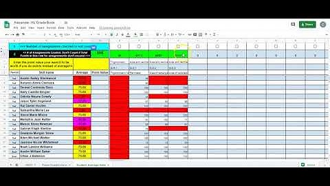 Gradebook Program for IXL