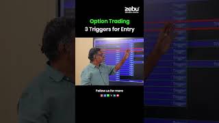 இந்த 3 Triggers மூலம் Market Bias-ஐ உறுதி செய்ய முடியுமா? | Advanced Market Analysis in Tamil.