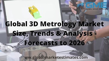 Global 3D Metrology Market Size, Trends & Analysis - Forecasts to 2026