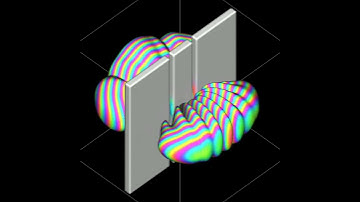 3D Double Slit Simulation (Again)