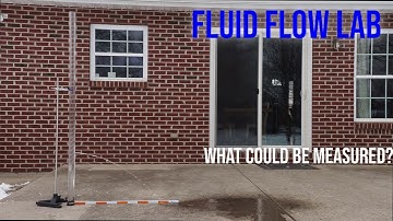 Fluid Flow Lab (NO Measurements)
