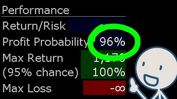 How to use implied volatility to generate income. ($372 per week)