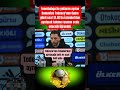 Tedesco'nun İstanbul'dan ayrılacağı tarih ve saat belli oldu #mobtechno #fenerbahçe