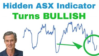 ASX 200 Breaks Higher | Buy THIS Set-up in ASX Stocks (But Avoid This)