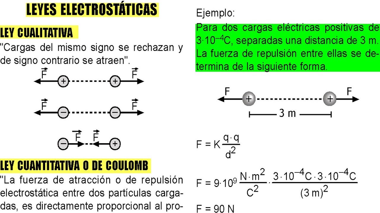 En que se mide la resistencia electrica