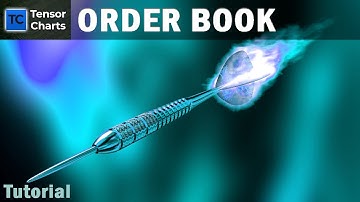 Tensor Charts Order Book | Crypto Trading Tutorial | Crypto Wizards