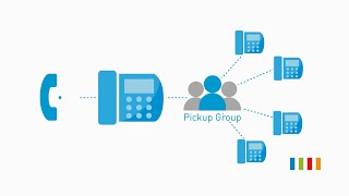 Unite Managing PickupGroups