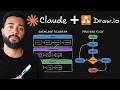 How to Map Your Entire Business Systems with AI (Draw.io)