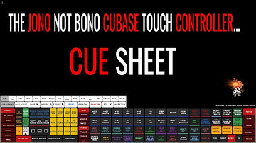 The Jono not Bono Cubase Touch Controller - Cue Sheet